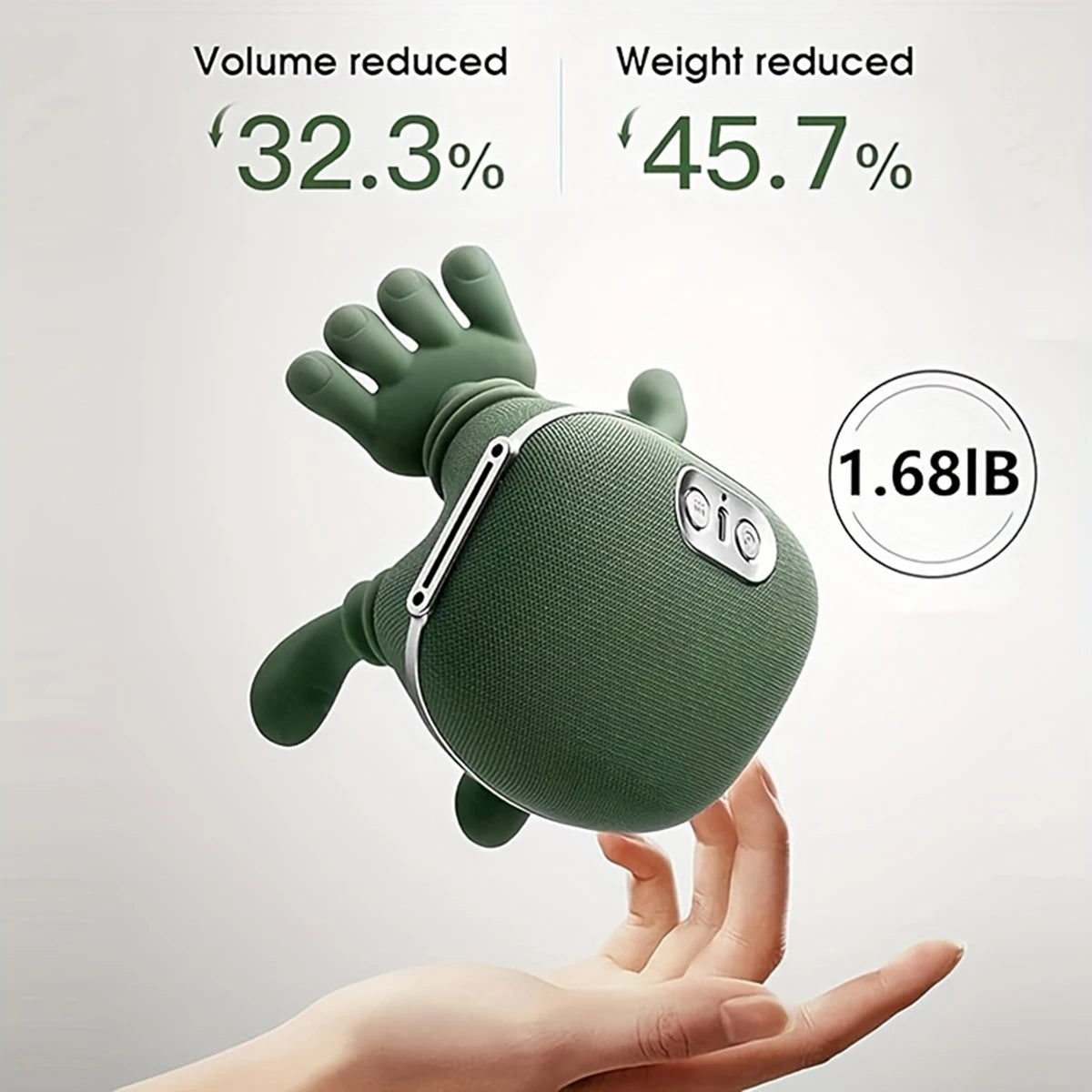 4D Neck & Shoulder Massager